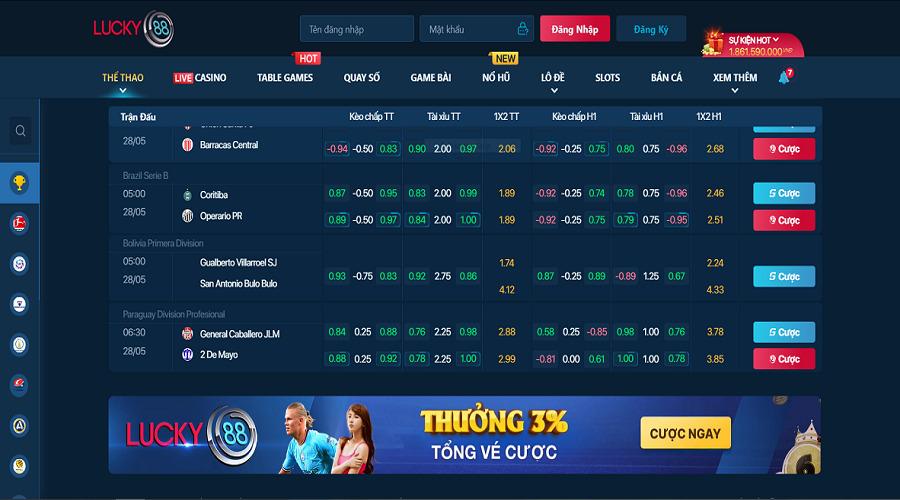 Phân tích hệ thống giao dịch Rwin - Rwin