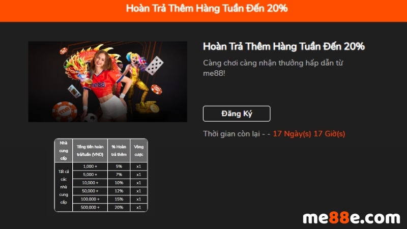 Trải nghiệm các tựa game Oxbet trên máy tính của bạn - Oxbet