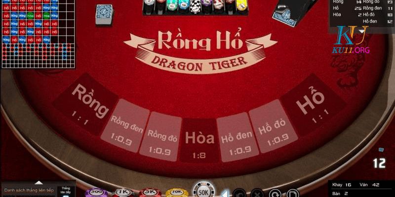 Thông tin cơ bản về 88Bet - 88Bet
